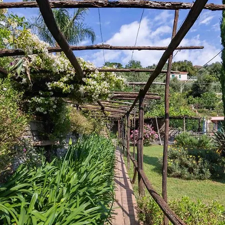 Italianway - Fontanelle 34 Alassio